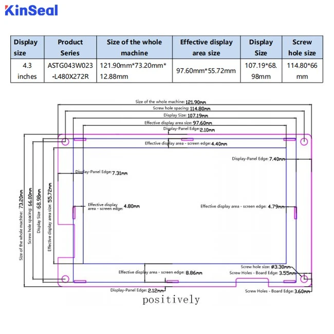 4.3-inch Industrial Serial HMI suppliers